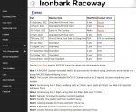 Ironbark Raceway.JPG