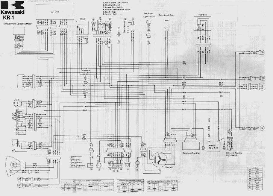 Kawasaki KR1 250 Wiring diagram.jpg