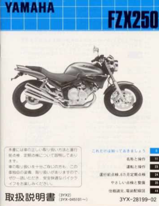 Yamaha FZX250 Zeal Owners Manual Jap cover.png